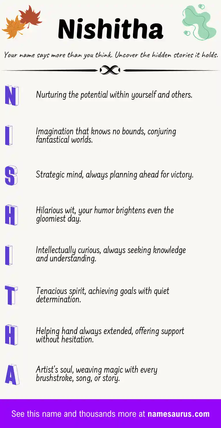 Acrostic poem about Nishitha.