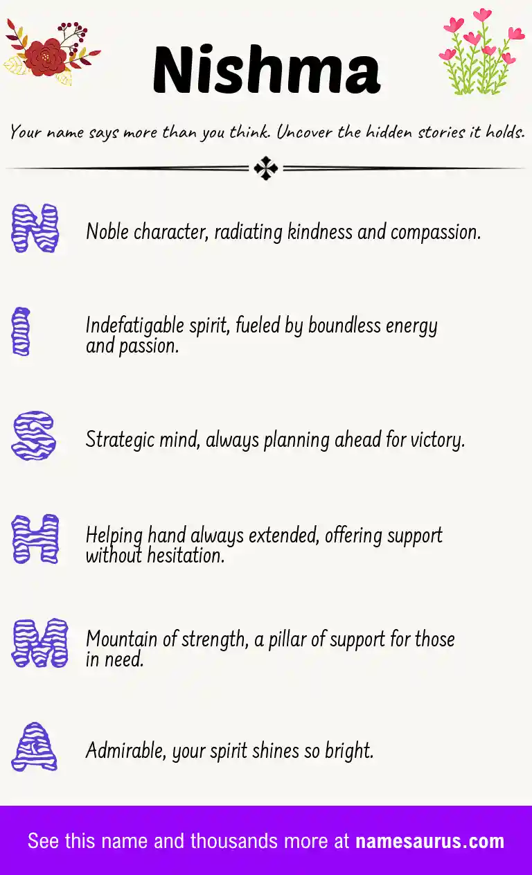 Acrostic poem about Nishma.