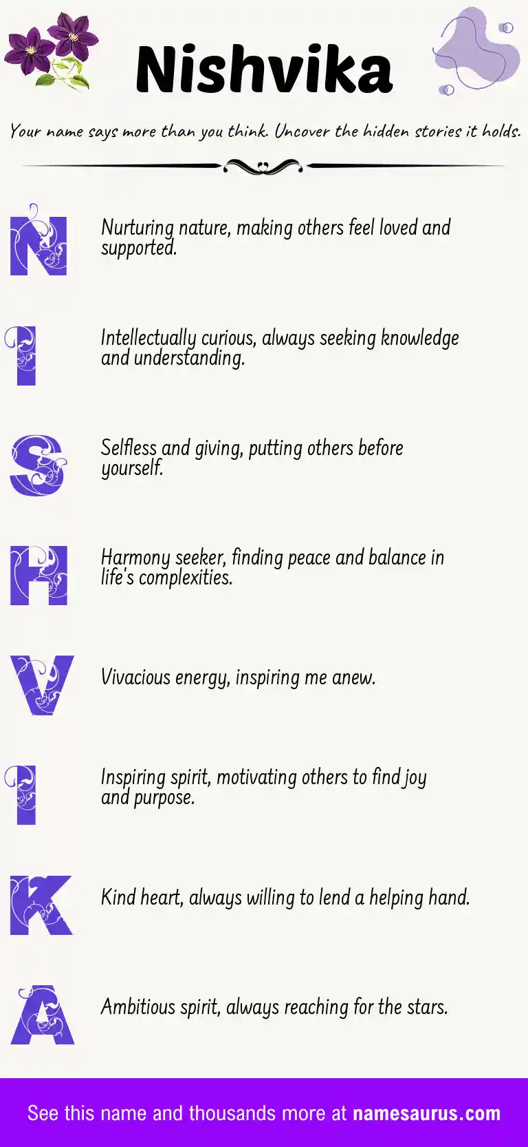 Acrostic poem about Nishvika.