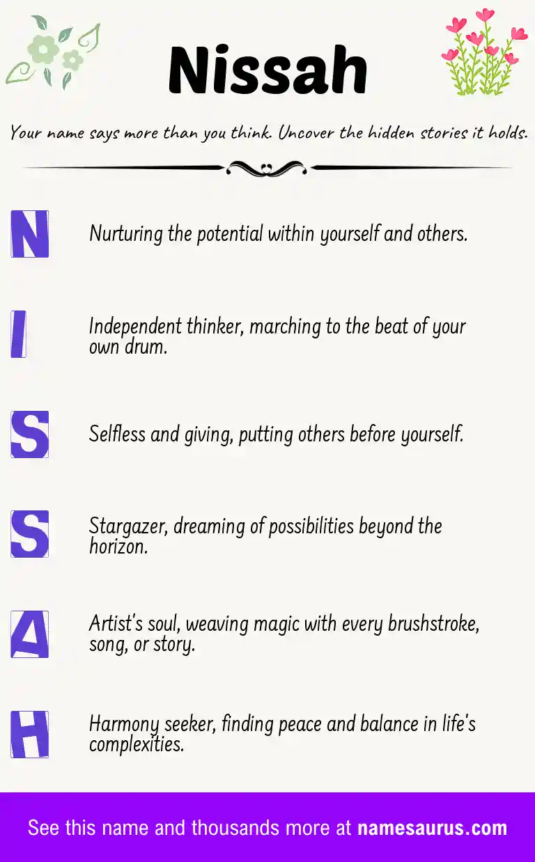 Acrostic poem about Nissah.