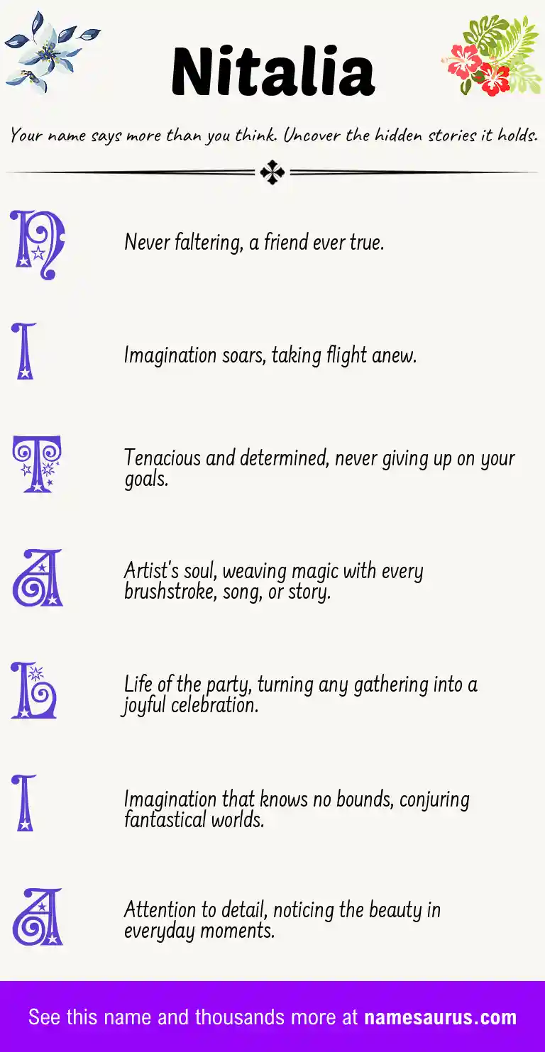 Acrostic poem about Nitalia.