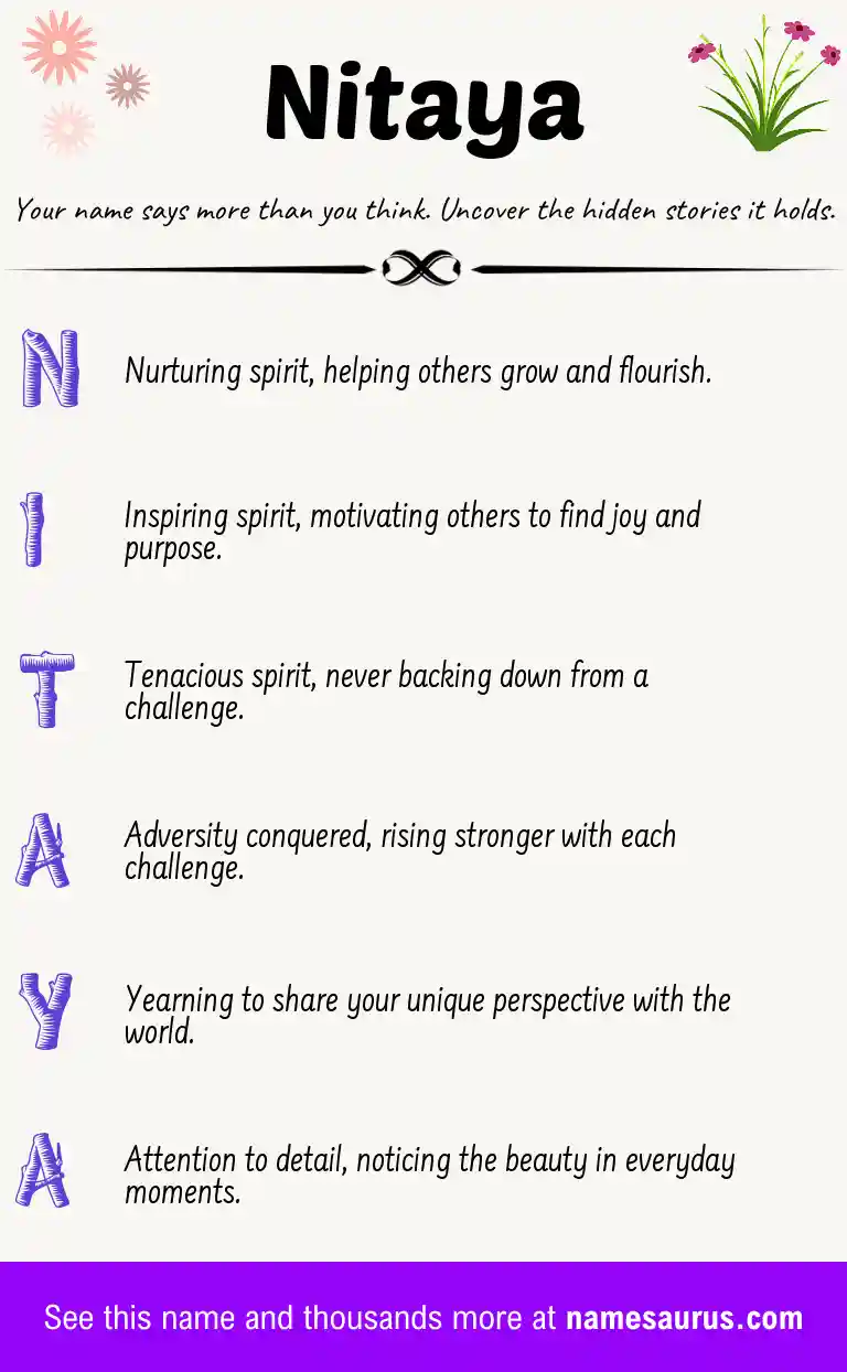 Acrostic poem about Nitaya.