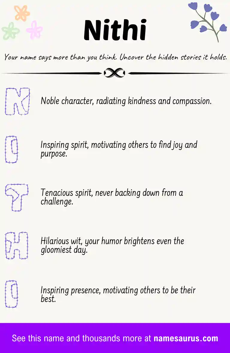 Acrostic poem about Nithi.