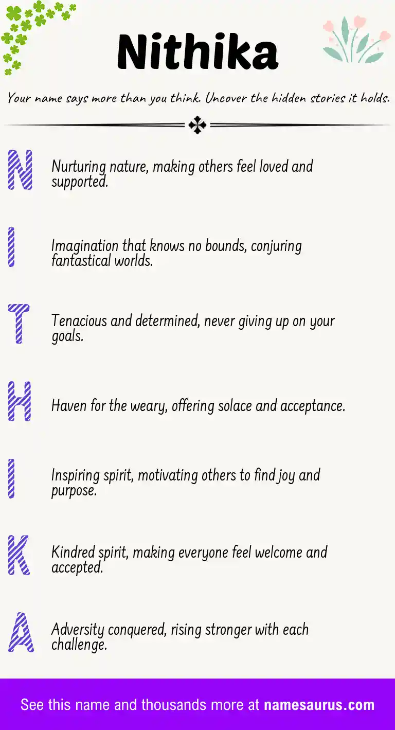 Acrostic poem about Nithika.