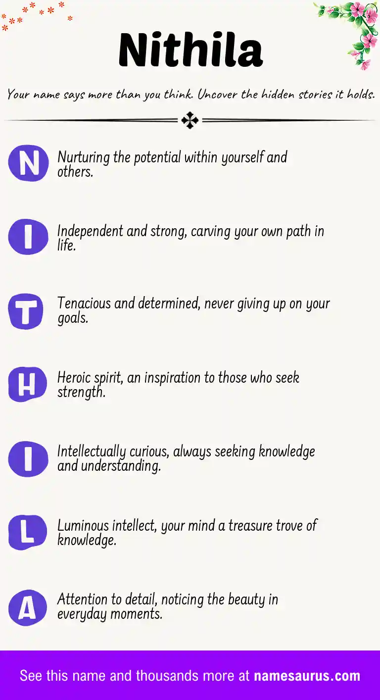 Acrostic poem about Nithila.