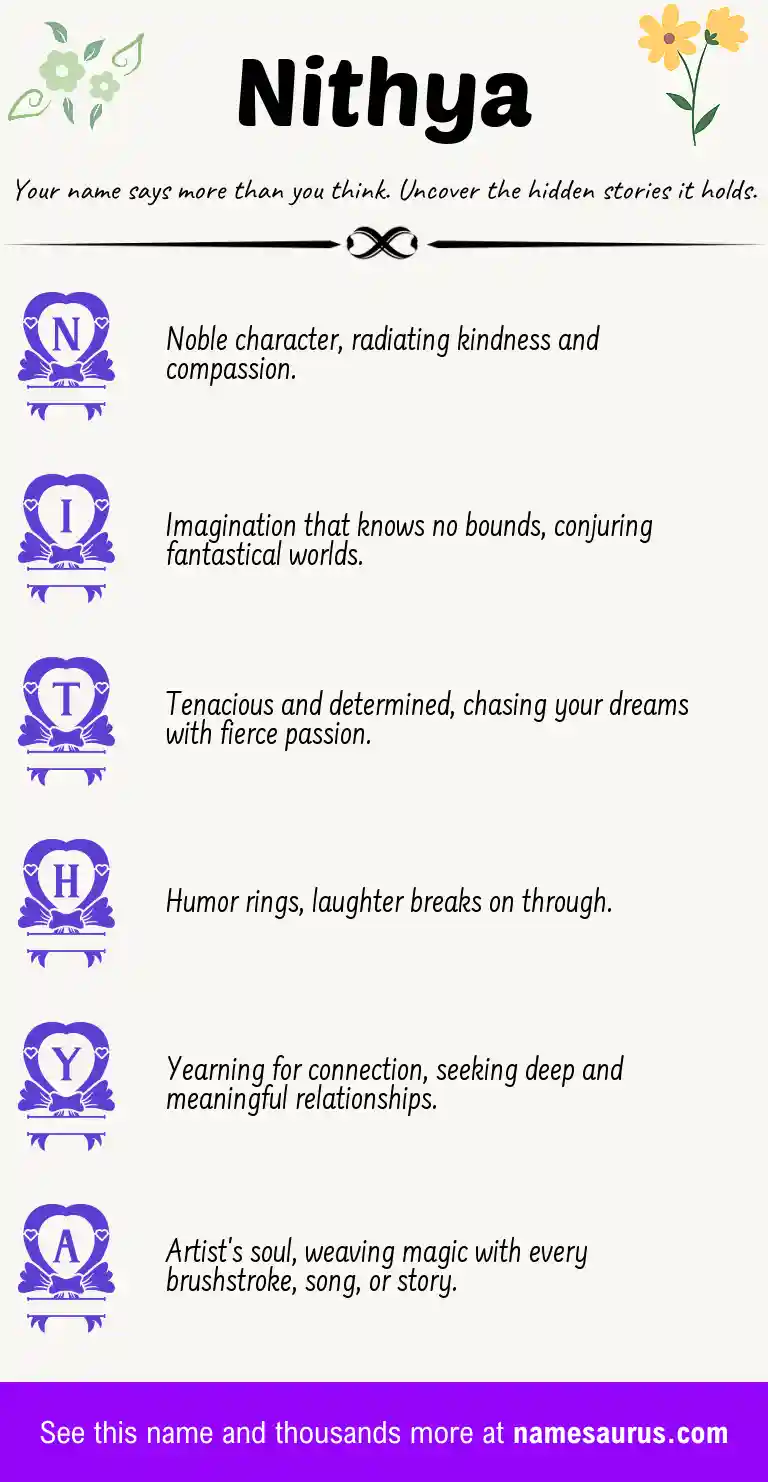 Acrostic poem about Nithya.