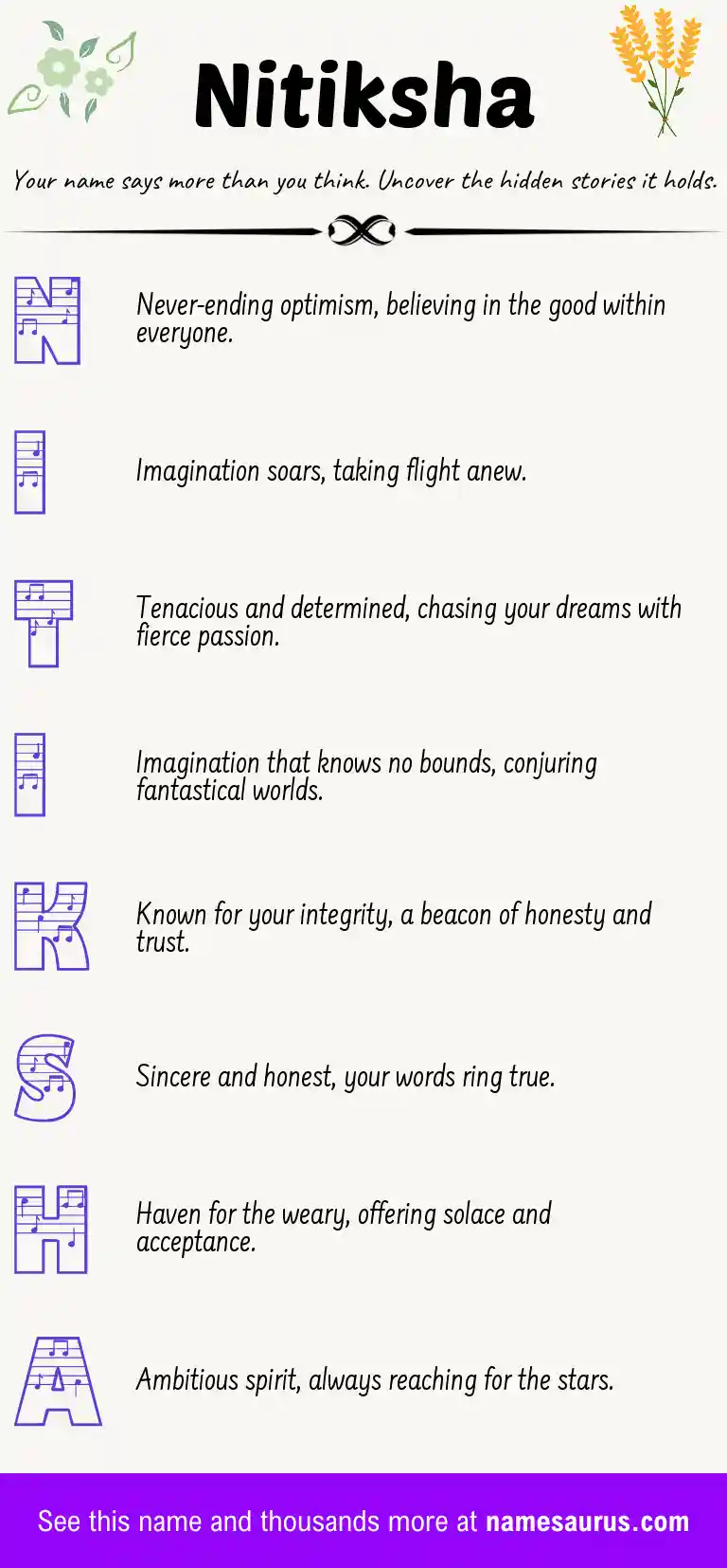 Acrostic poem about Nitiksha.