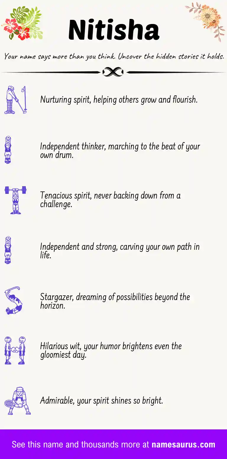 Acrostic poem about Nitisha.