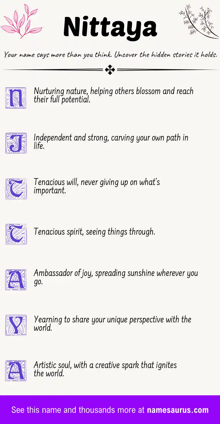 Acrostic poem about Nittaya.