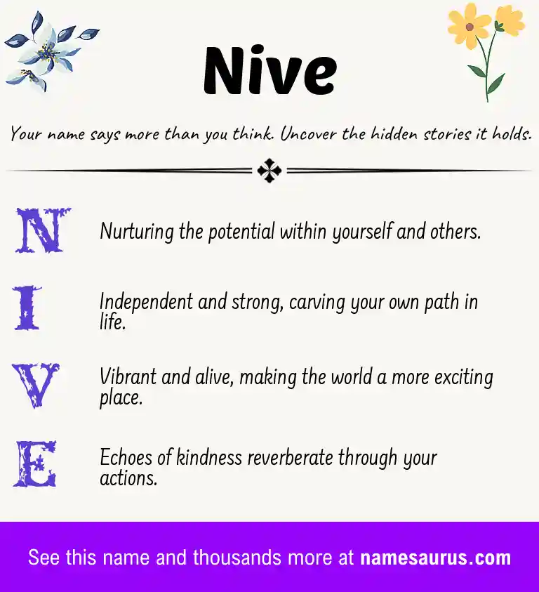 Acrostic poem about Nive.