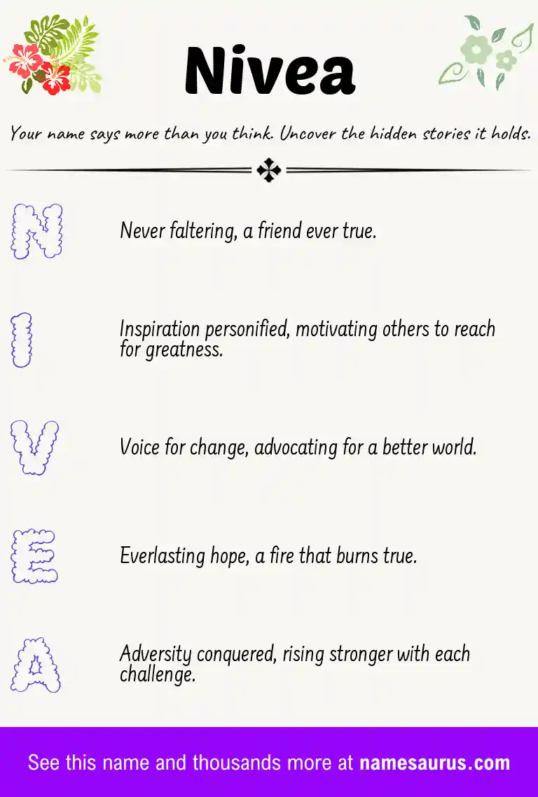 Acrostic poem about Nivea.