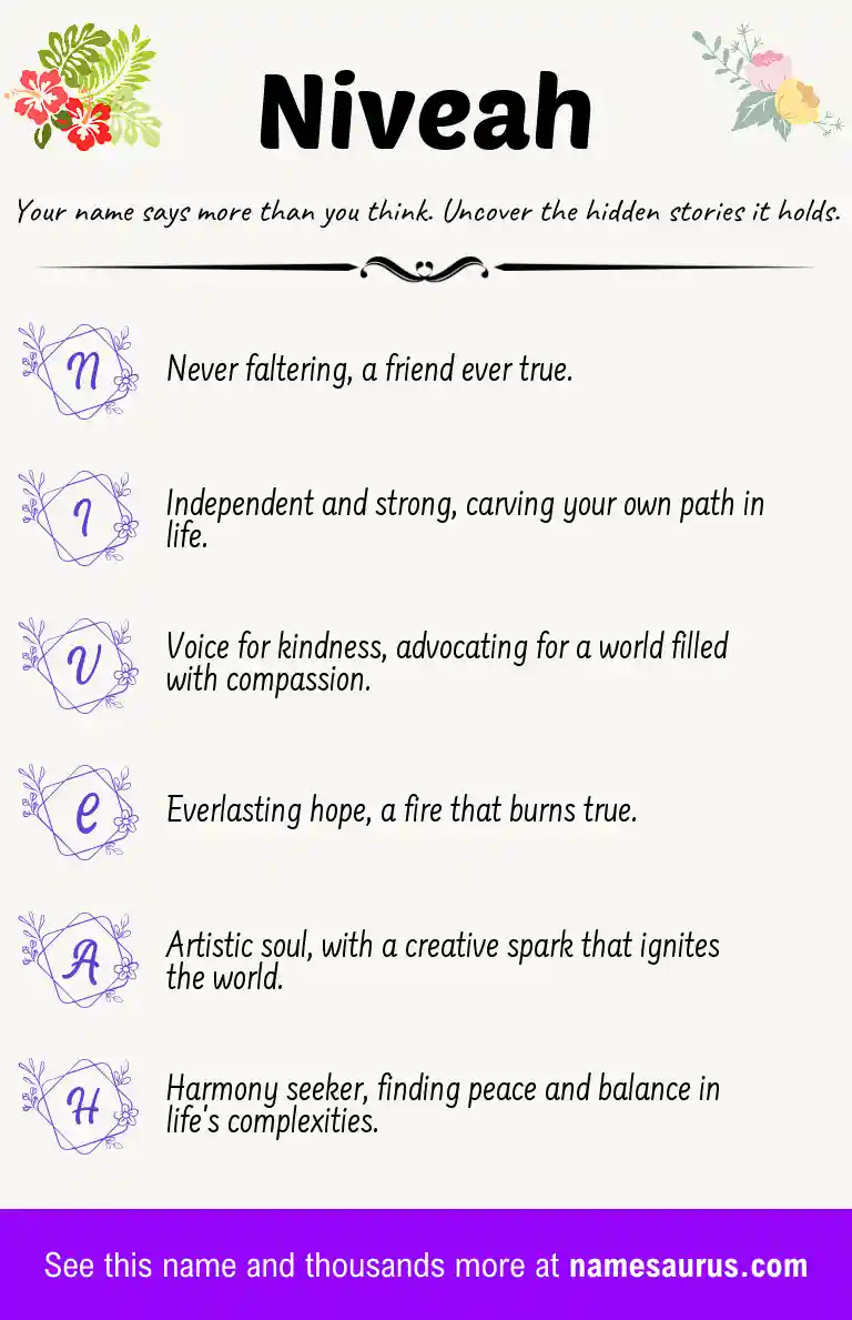 Acrostic poem about Niveah.
