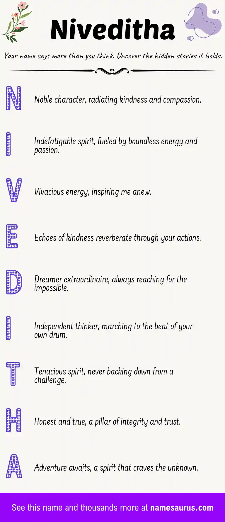 Acrostic poem about Niveditha.