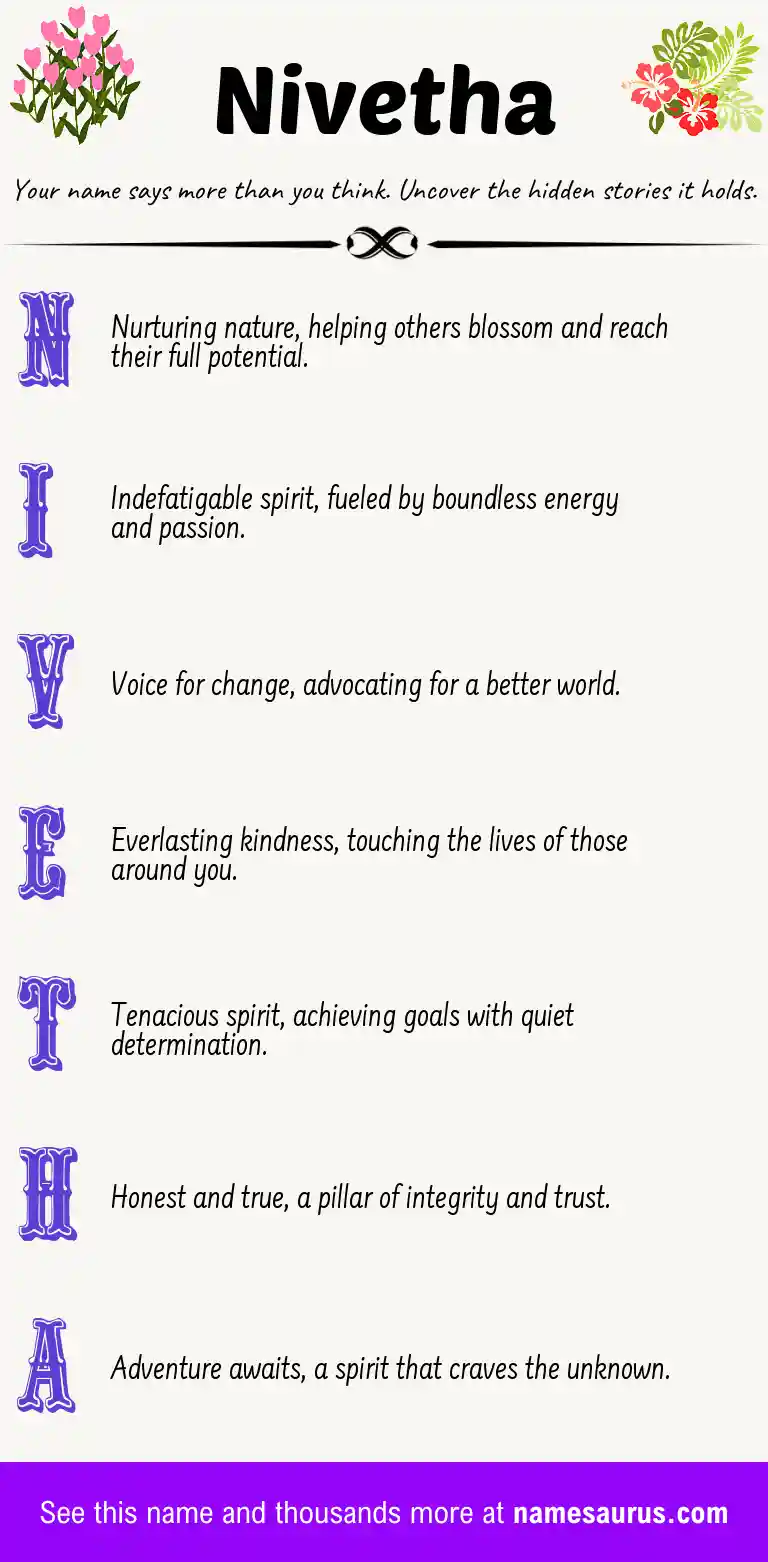 Acrostic poem about Nivetha.