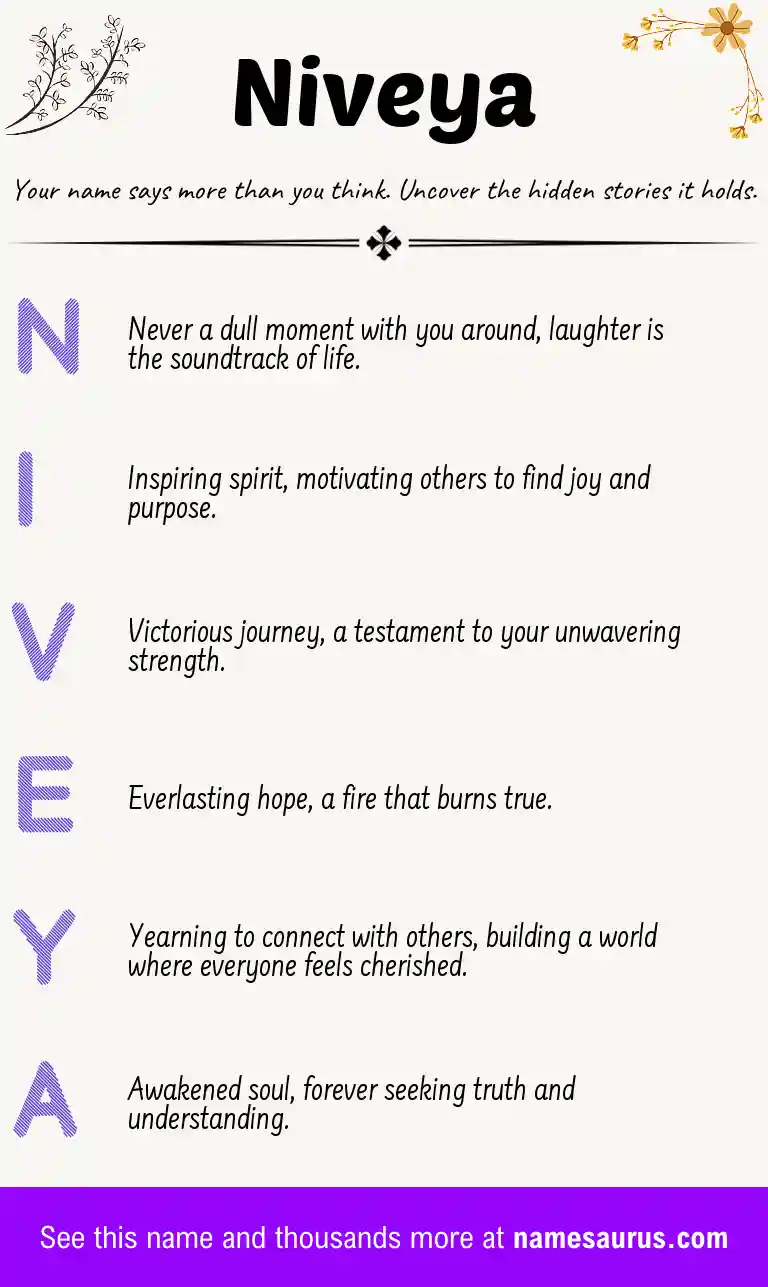 Acrostic poem about Niveya.