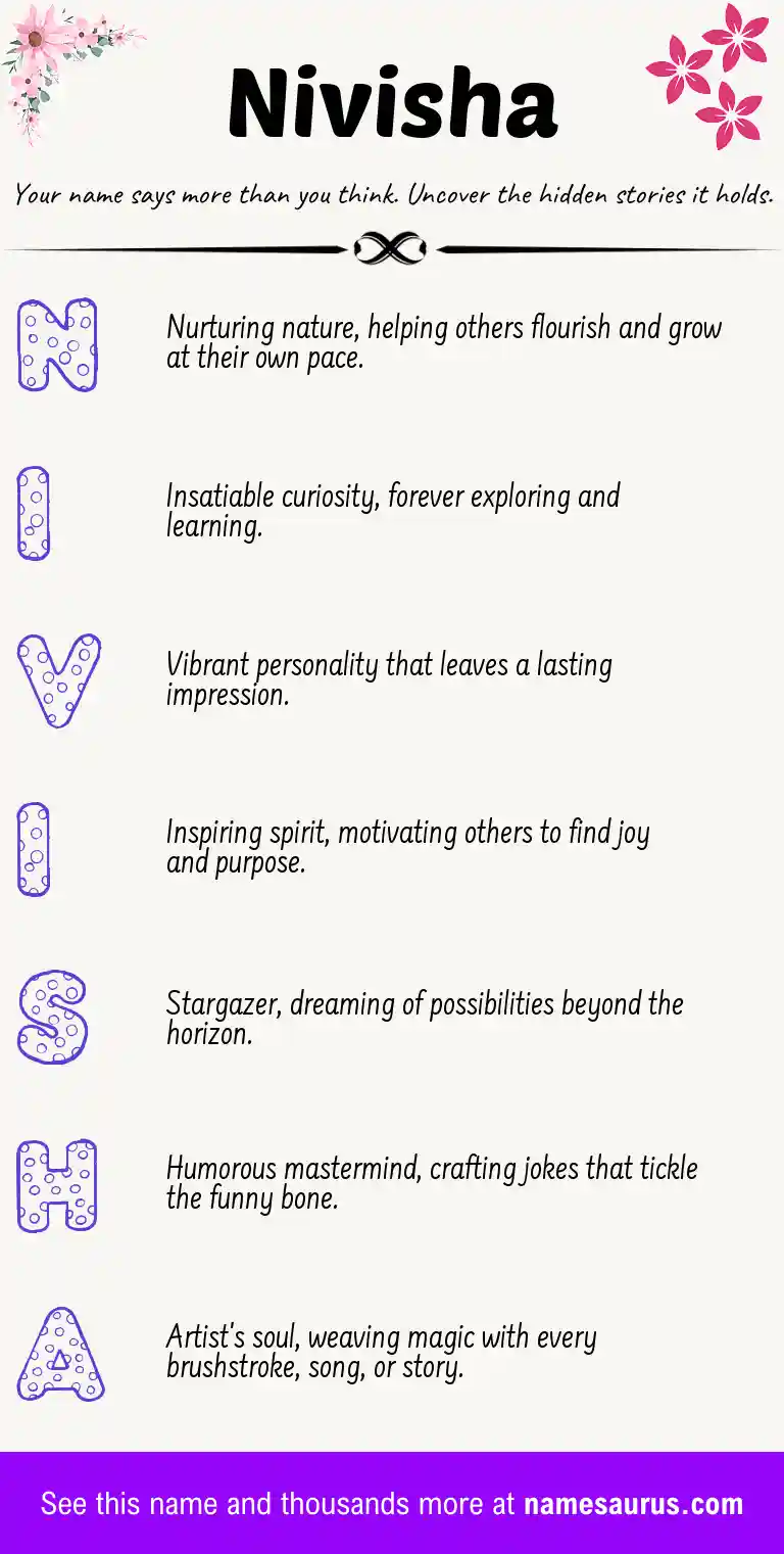 Acrostic poem about Nivisha.