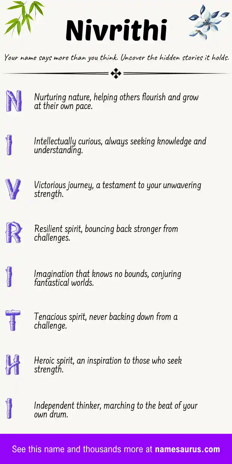 Acrostic poem about Nivrithi.