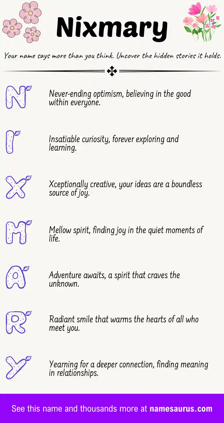 Acrostic poem about Nixmary.