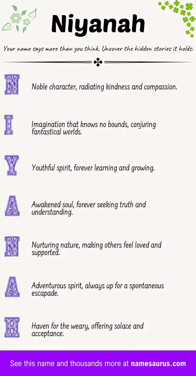 Acrostic poem about Niyanah.