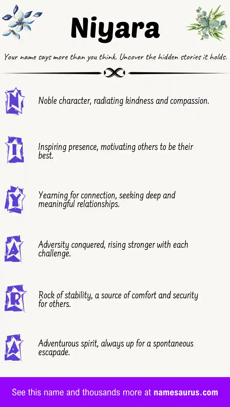 Acrostic poem about Niyara.