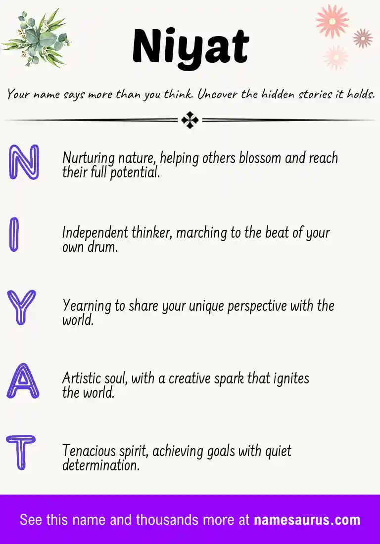 Acrostic poem about Niyat.
