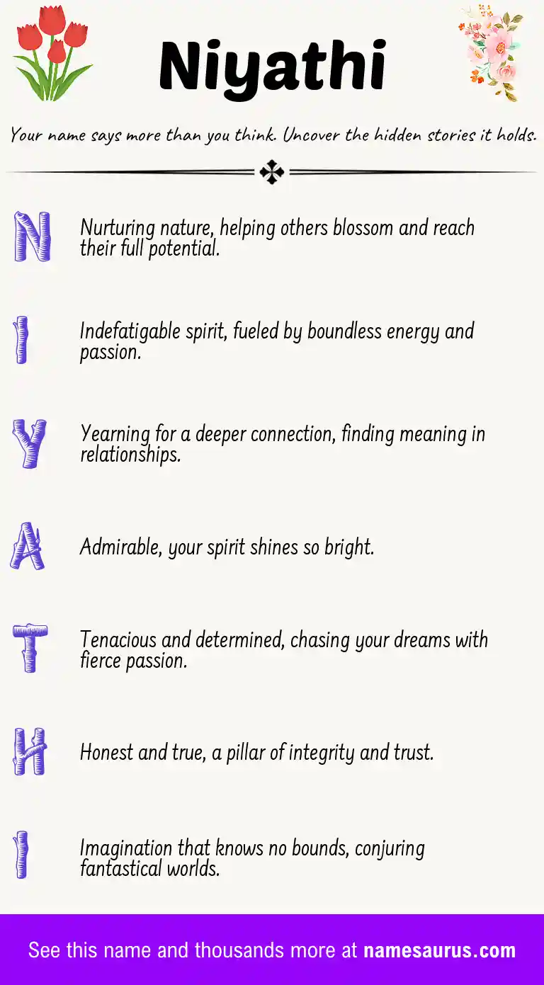 Acrostic poem about Niyathi.