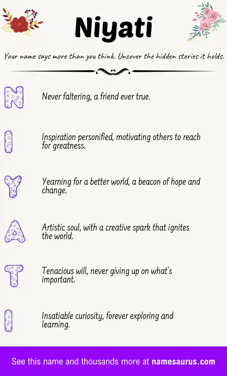 Acrostic poem about Niyati.
