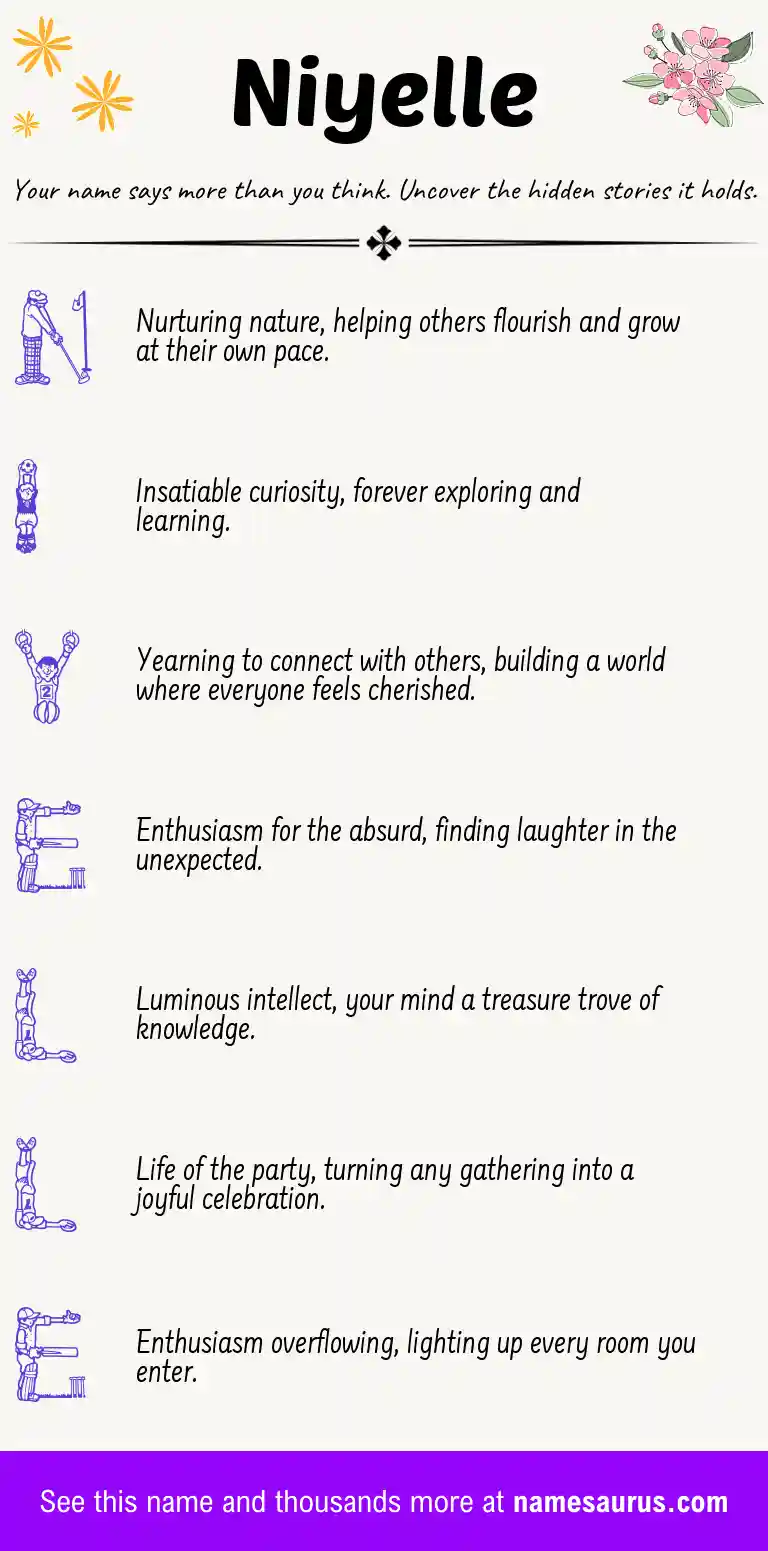 Acrostic poem about Niyelle.