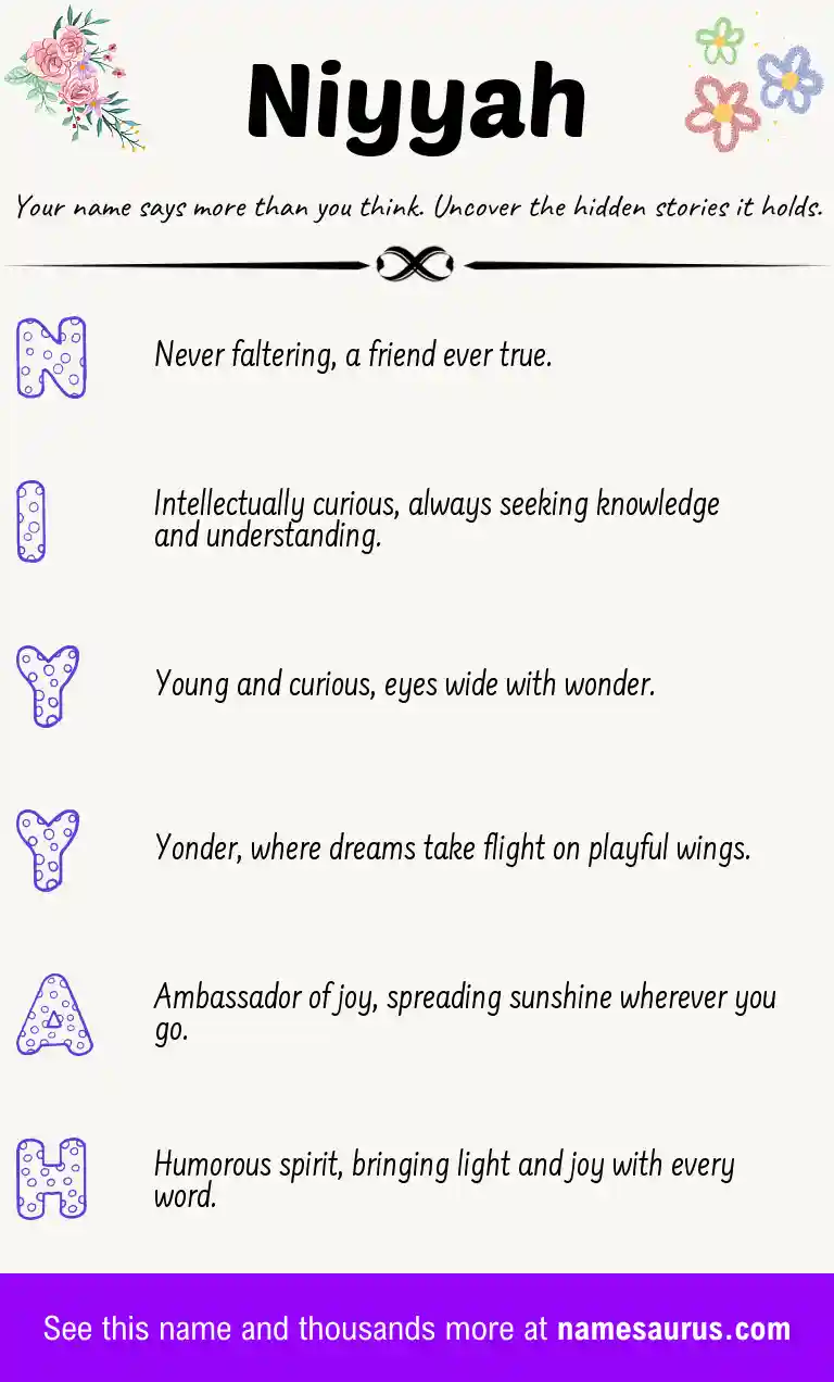 Acrostic poem about Niyyah.