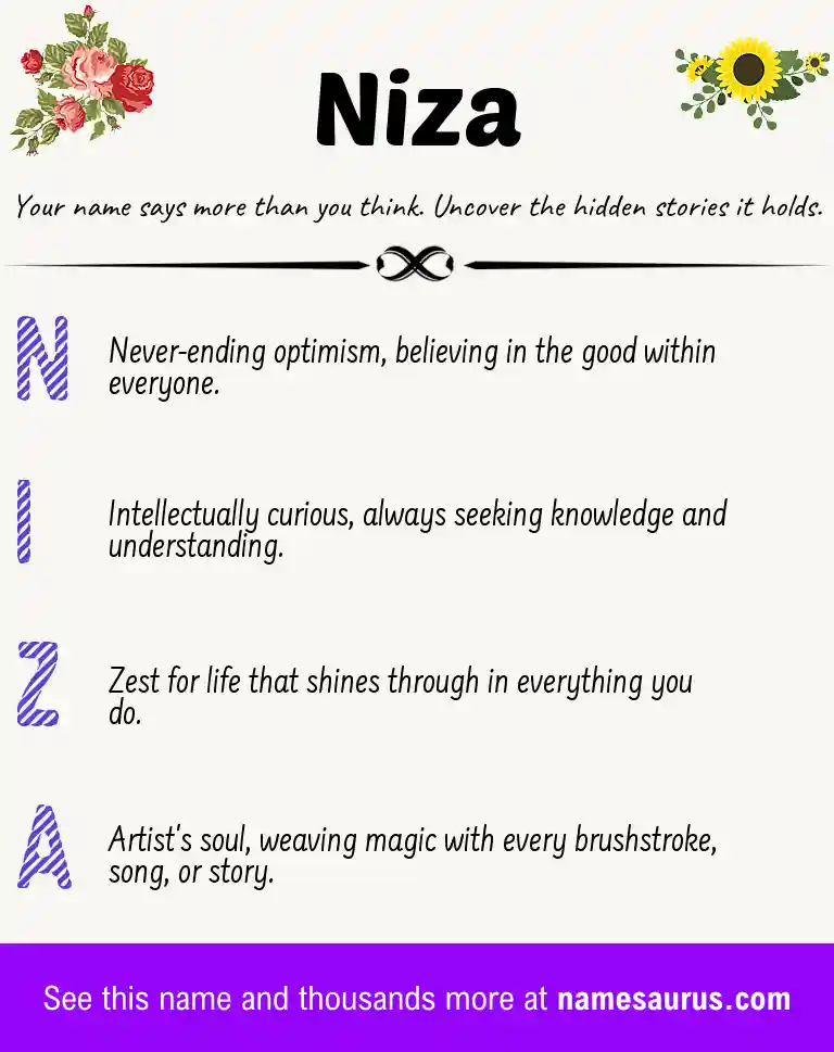 Acrostic poem about Niza.