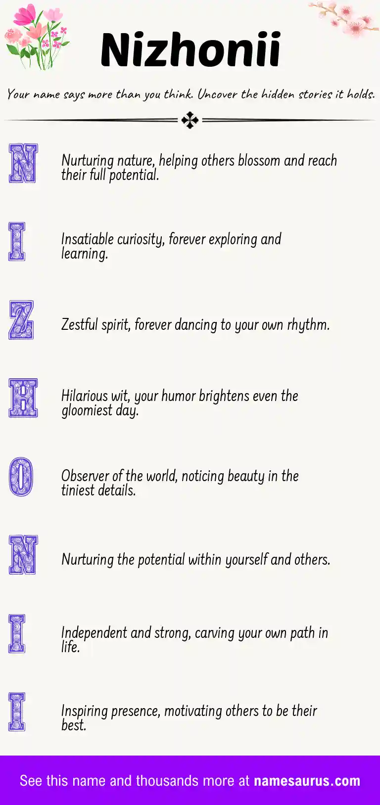 Acrostic poem about Nizhonii.