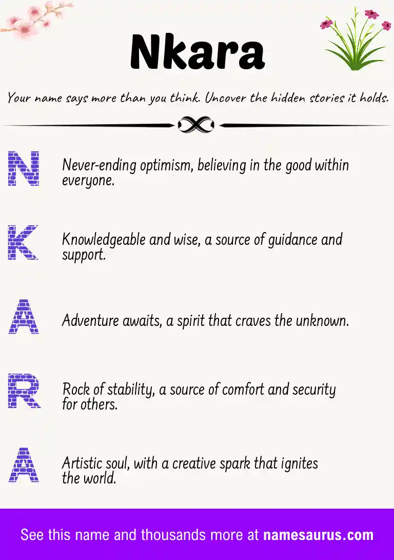 Acrostic poem about Nkara.