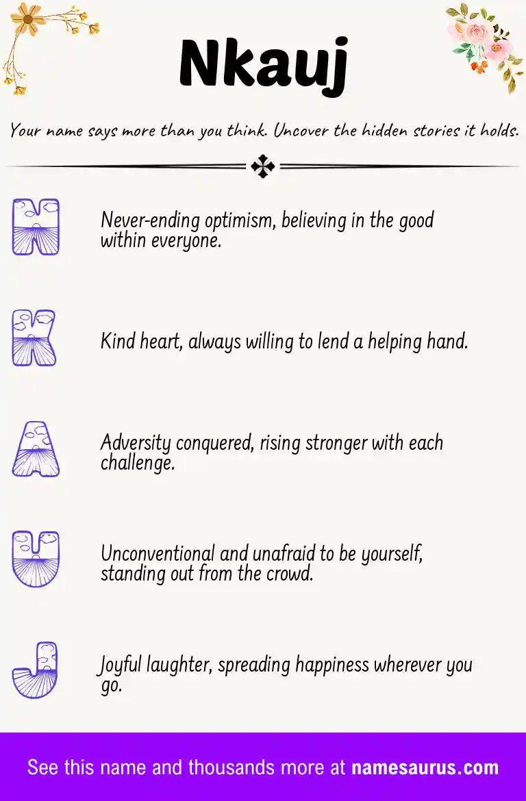 Acrostic poem about Nkauj.