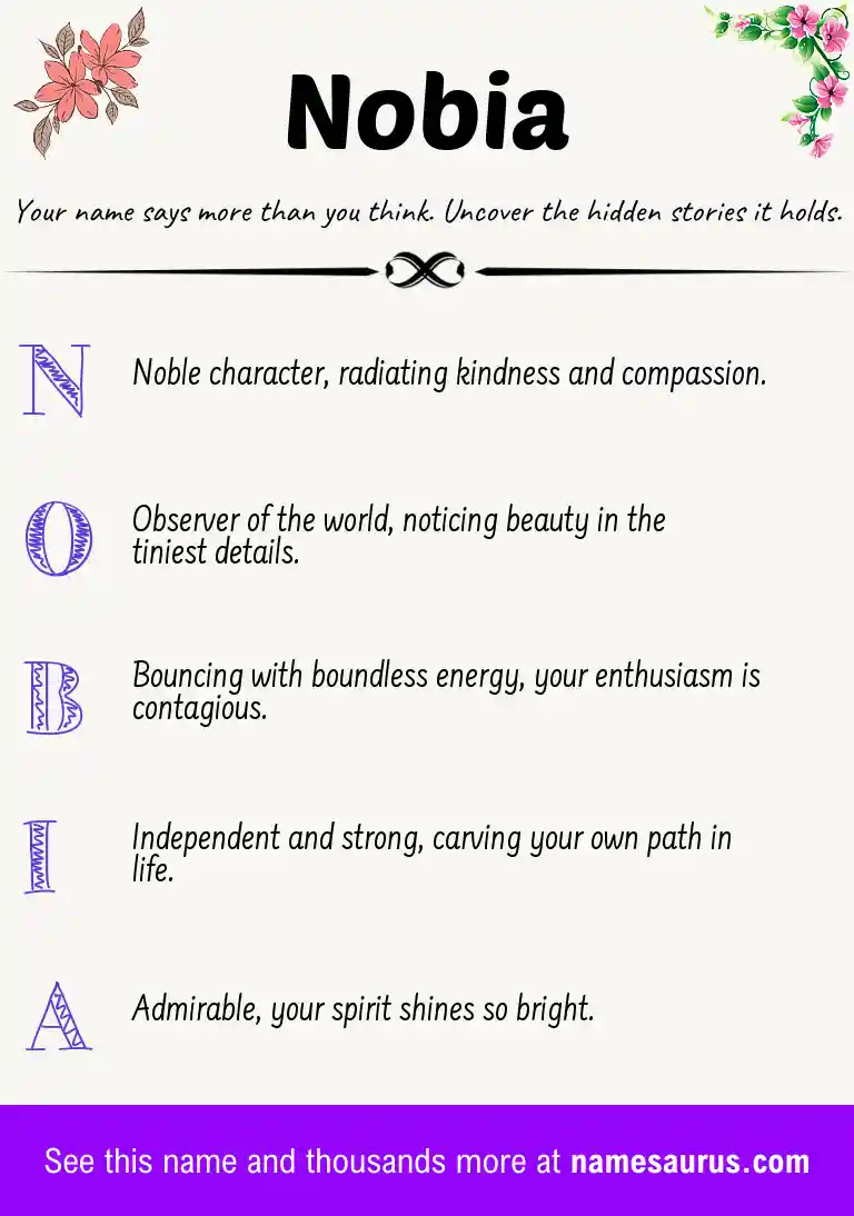 Acrostic poem about Nobia.