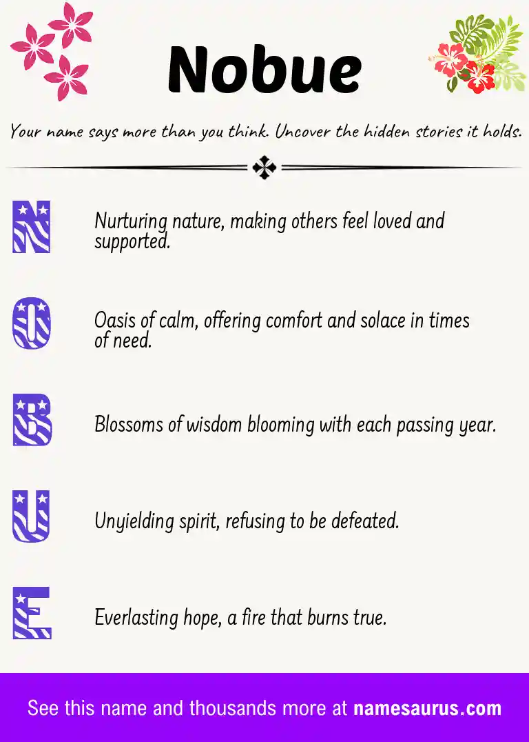 Acrostic poem about Nobue.
