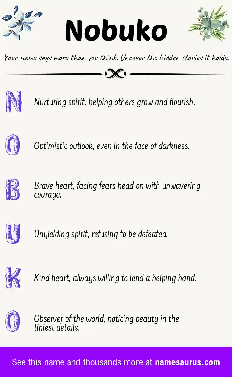 Acrostic poem about Nobuko.