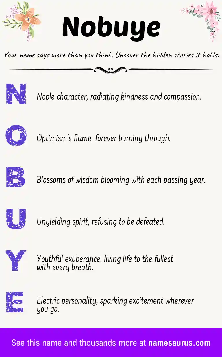 Acrostic poem about Nobuye.