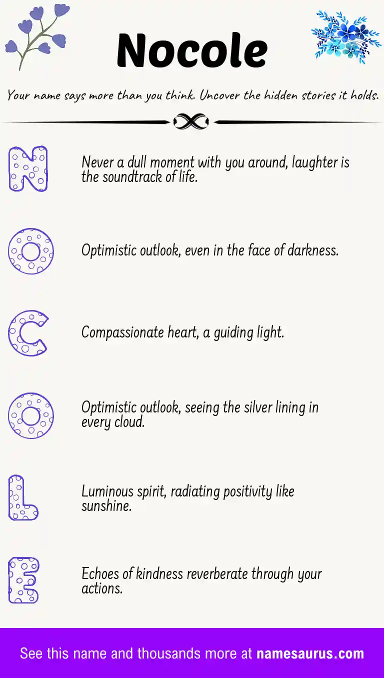 Acrostic poem about Nocole.