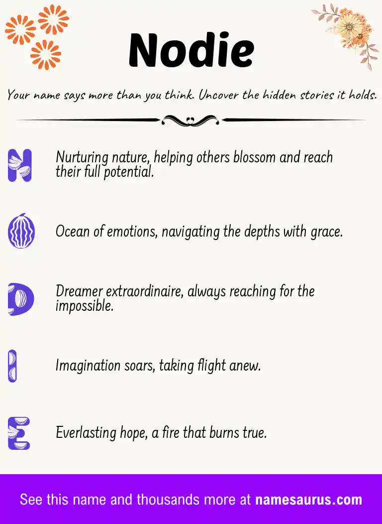 Acrostic poem about Nodie.