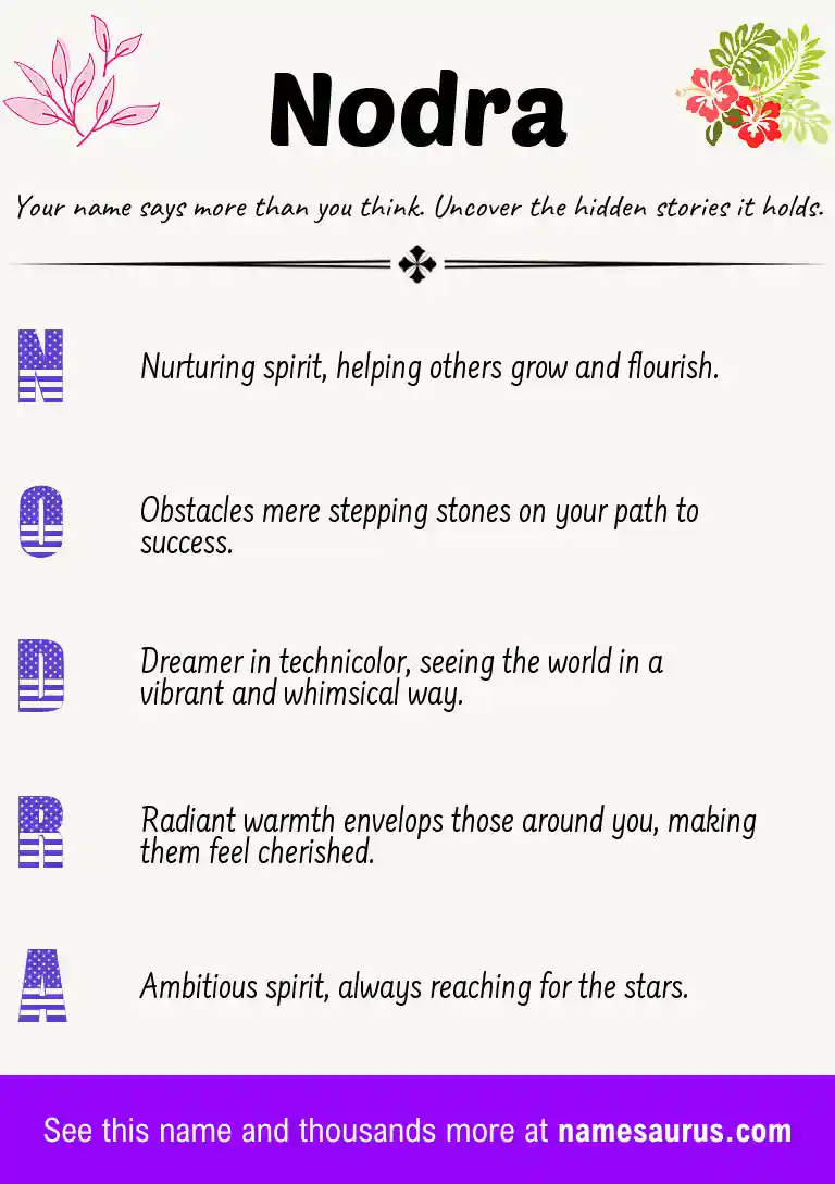Acrostic poem about Nodra.