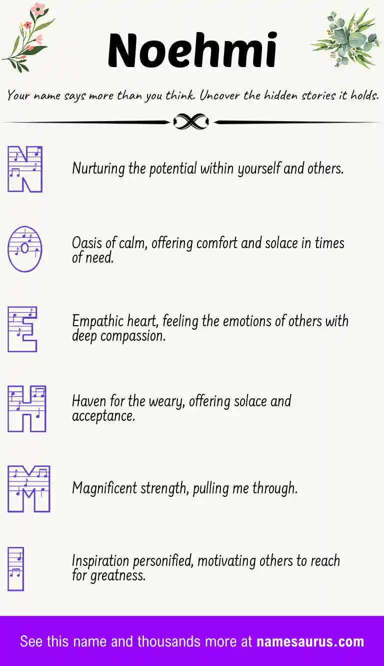 Acrostic poem about Noehmi.