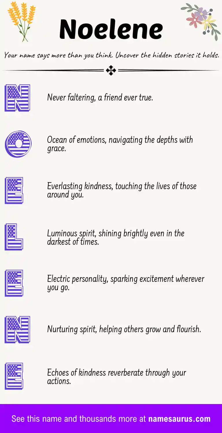 Acrostic poem about Noelene.