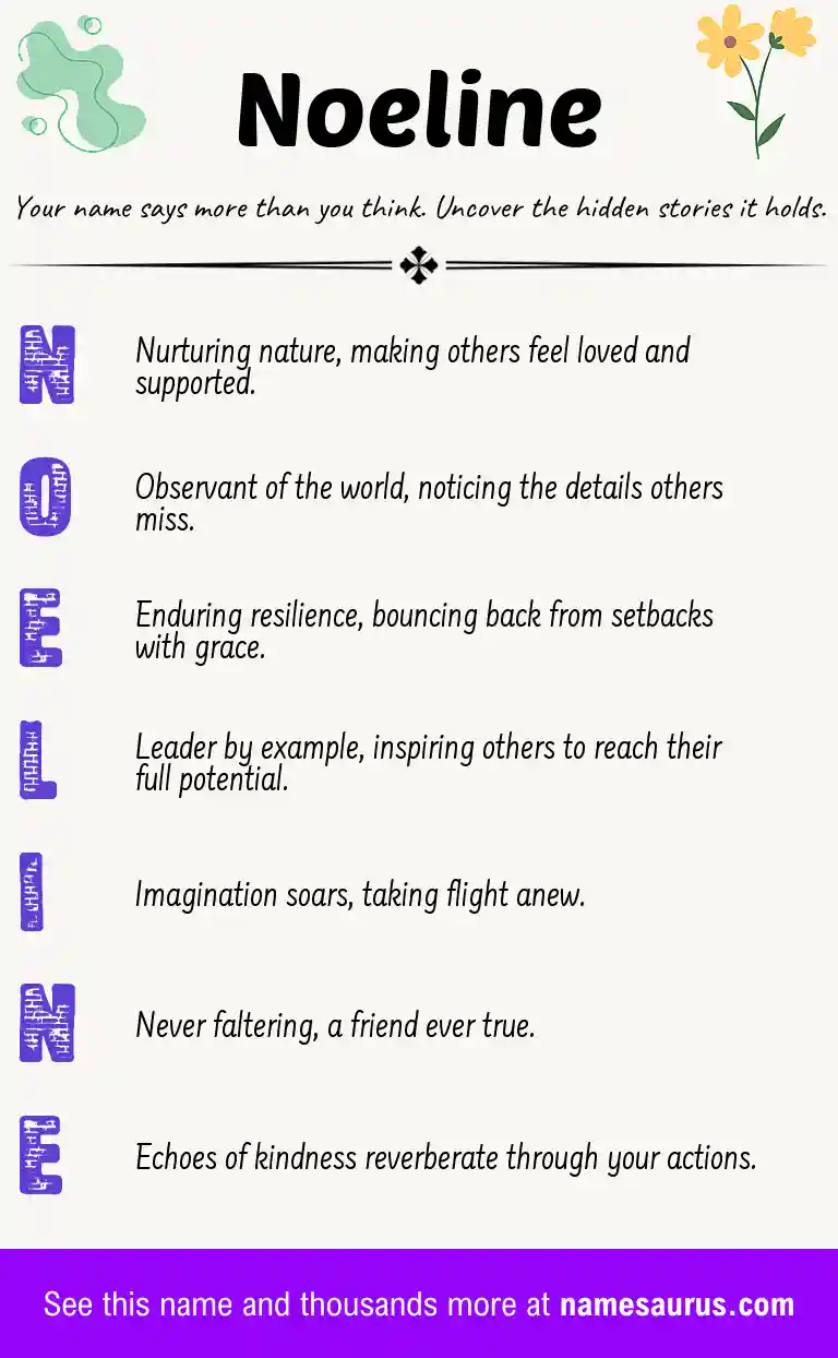 Acrostic poem about Noeline.