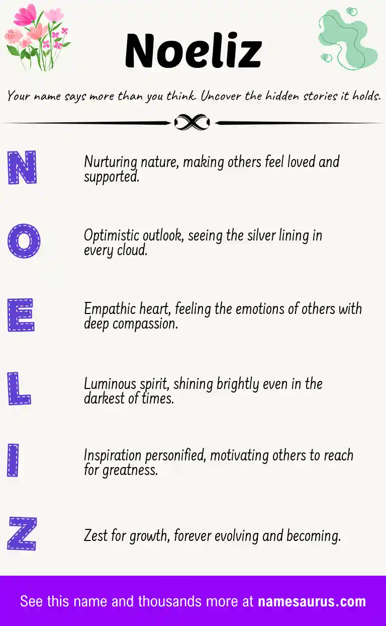 Acrostic poem about Noeliz.
