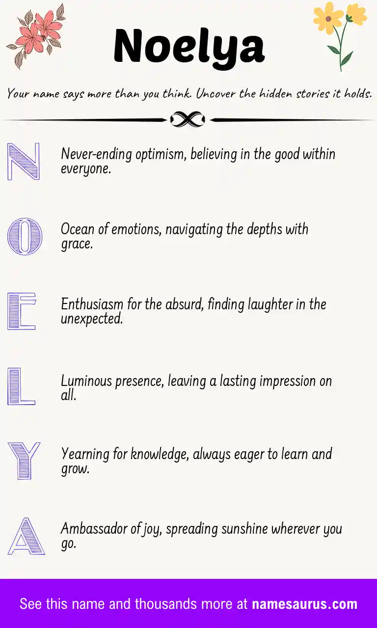 Acrostic poem about Noelya.
