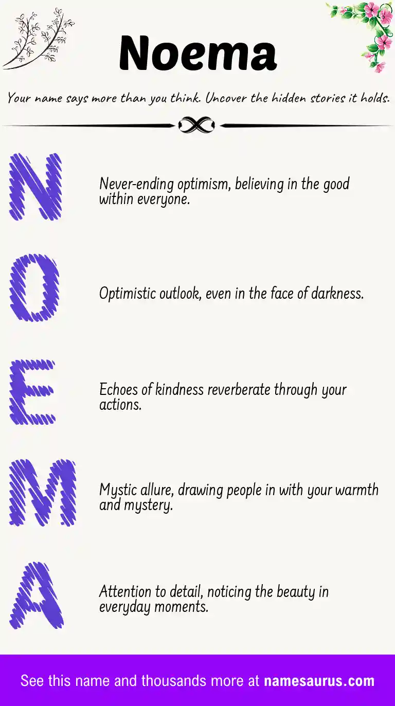 Acrostic poem about Noema.