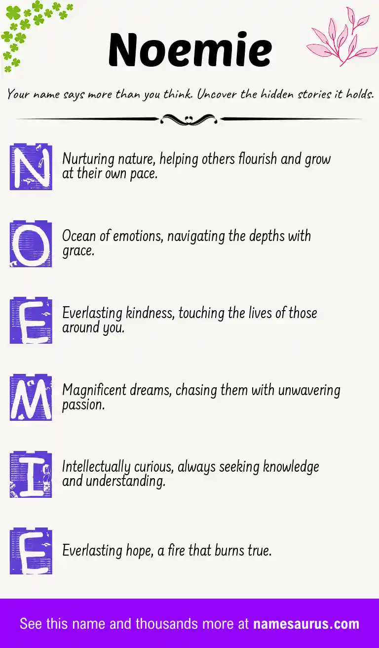 Acrostic poem about Noemie.