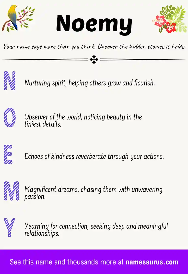 Acrostic poem about Noemy.