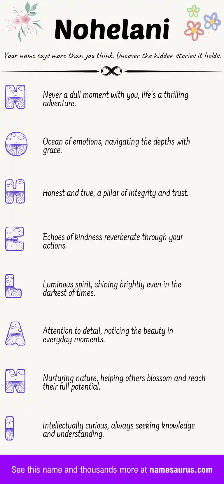 Acrostic poem about Nohelani.