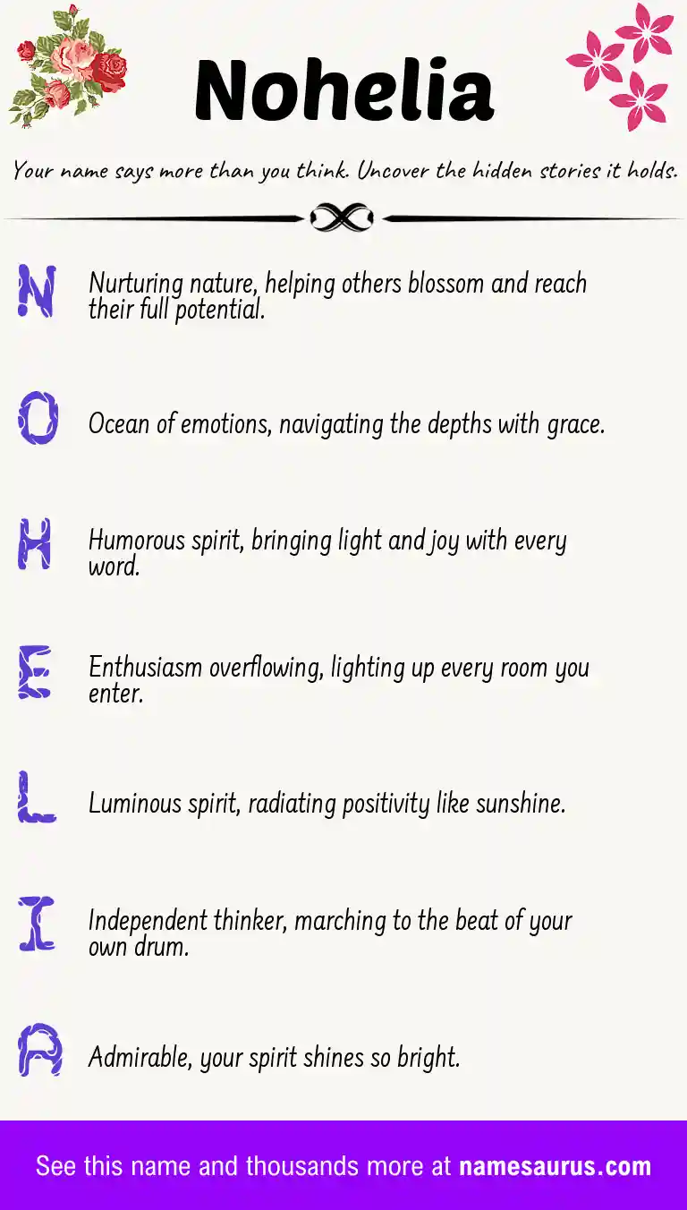 Acrostic poem about Nohelia.